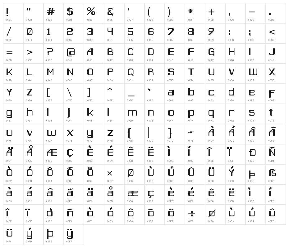 Caracas Character Map