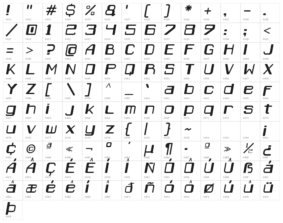 CaracasCursiva Character Map