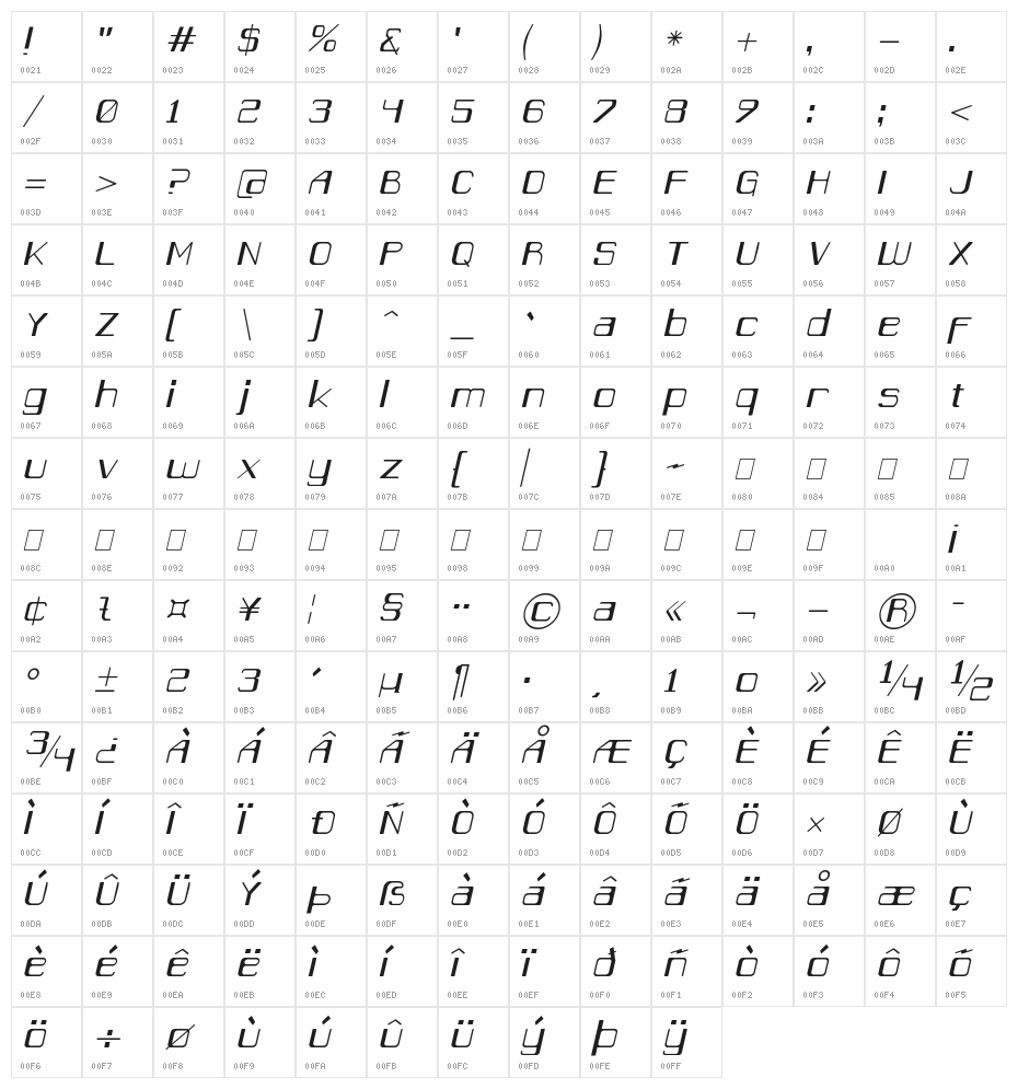 CaracasLG Italic Character Map