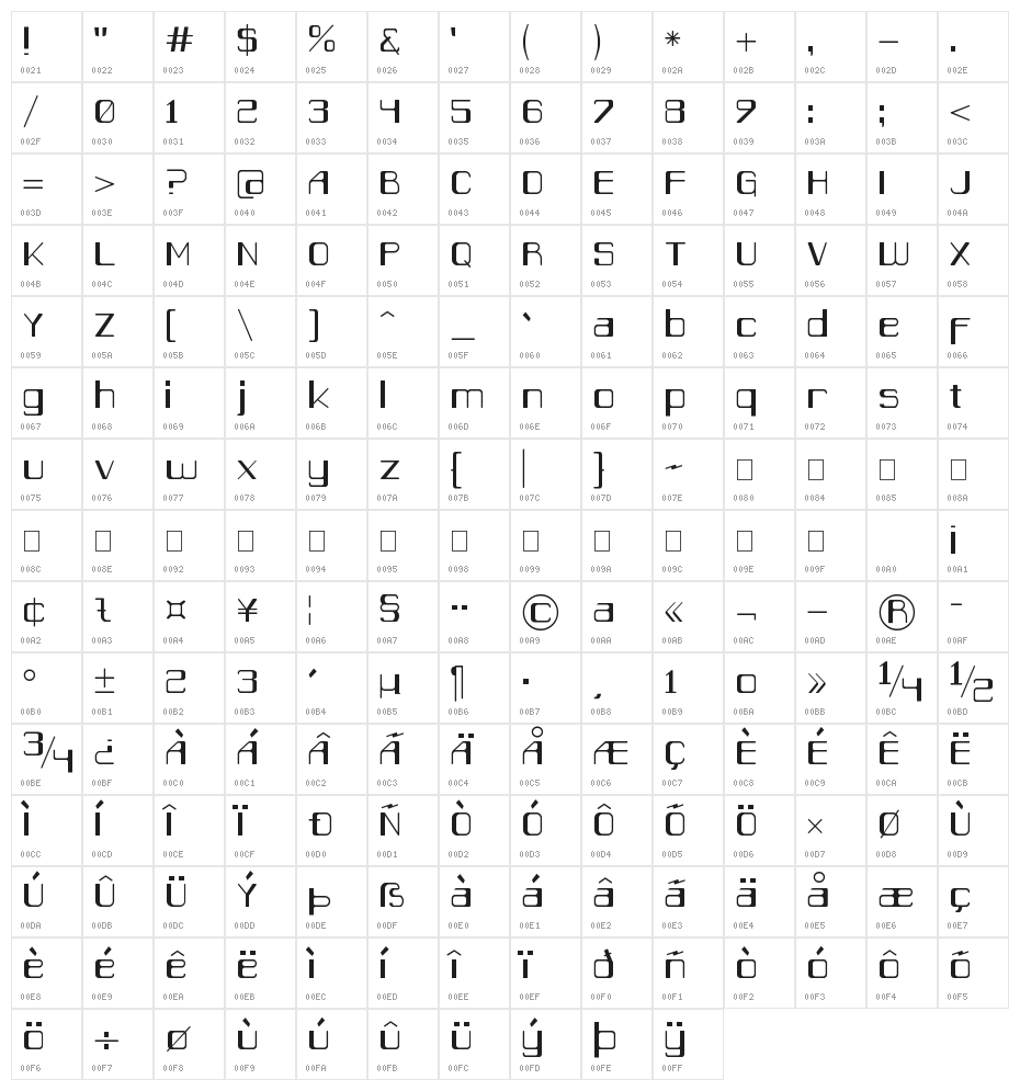 CaracasLG Character Map