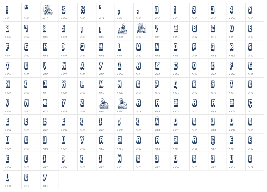 Caracol Island Character Map