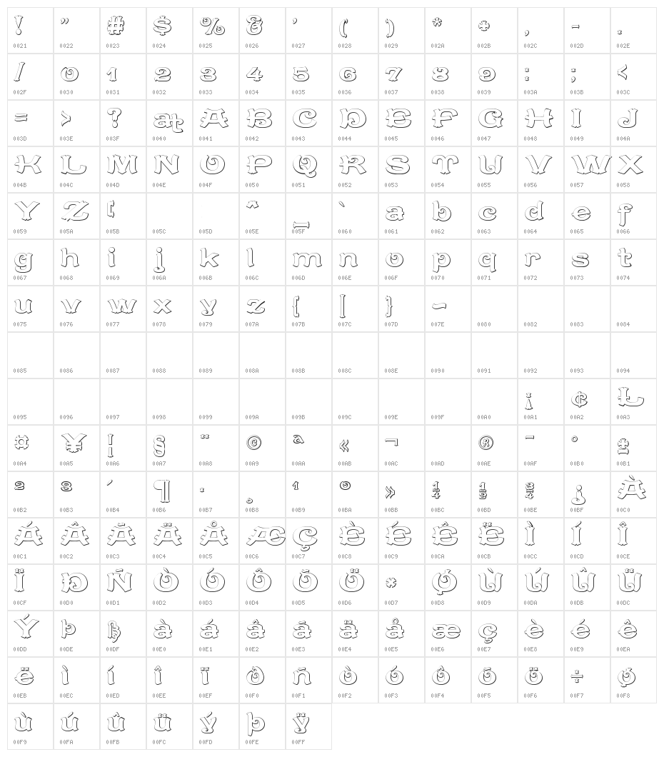 CaractereDoublet Beveled Character Map