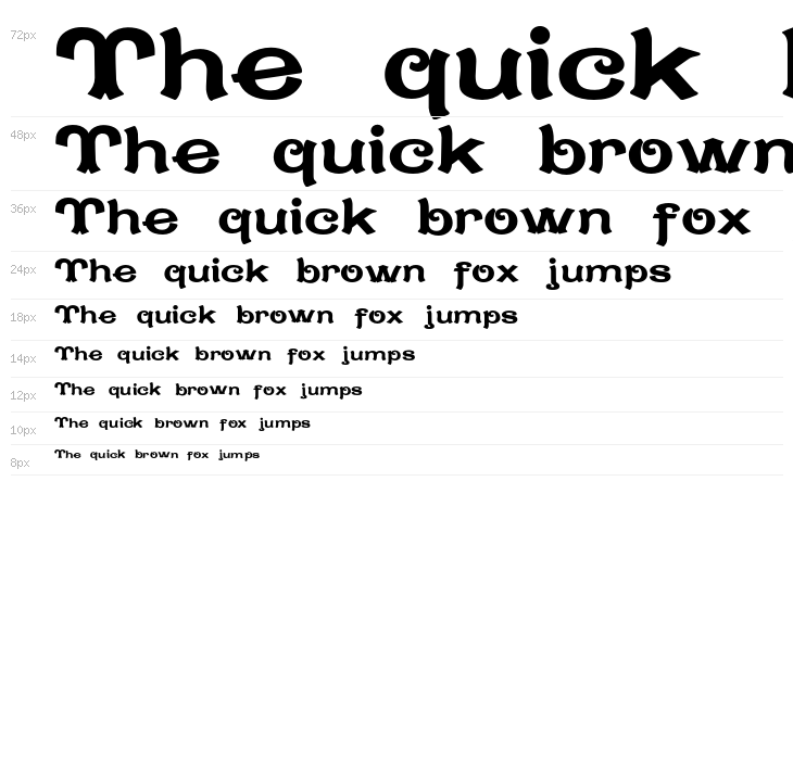 CaractereDoubletLimitedVersion Waterfall