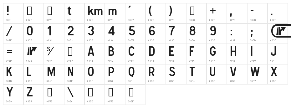 Caracteres L2 Character Map
