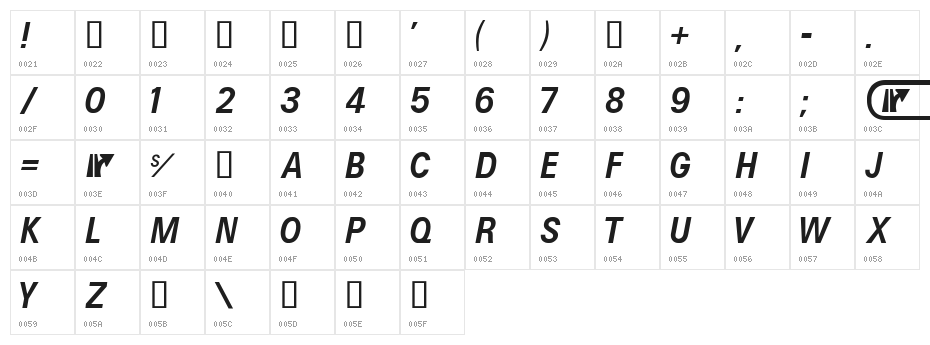 Caracteres L4 Character Map