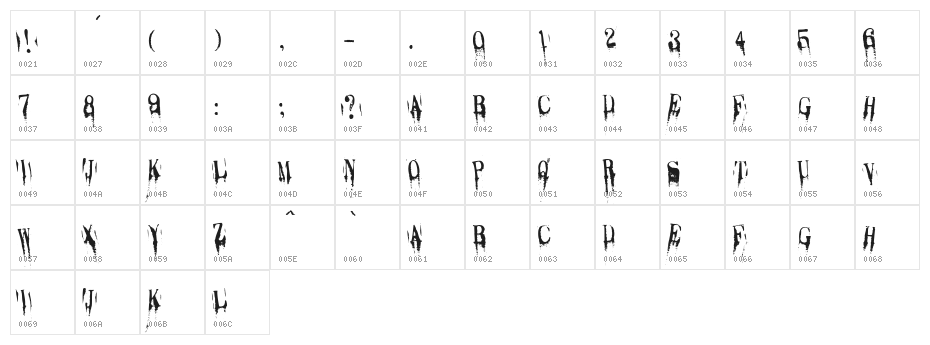 Caracura Character Map
