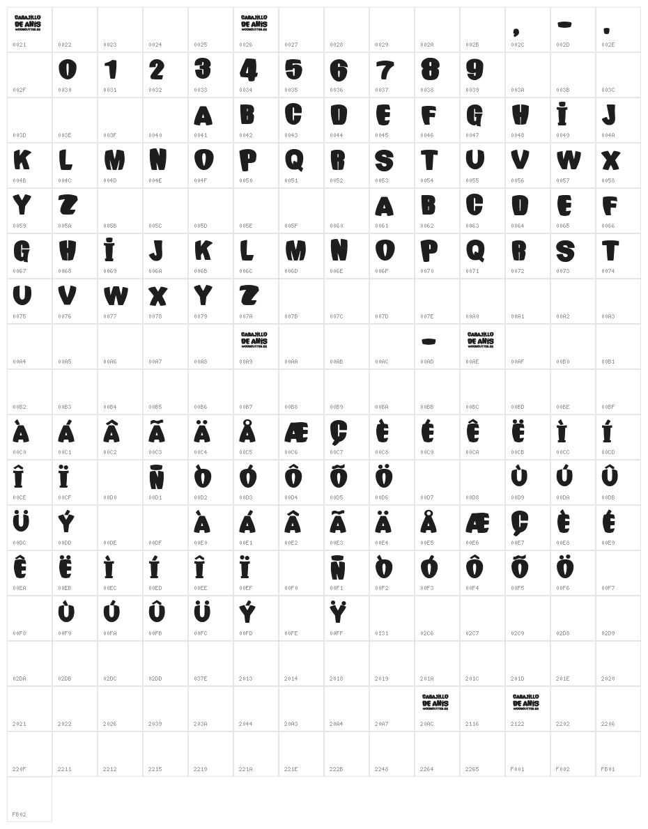 Carajillo de Anís Character Map