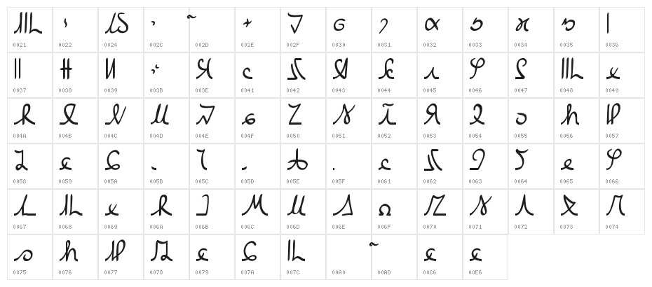 Caralhûnan Cursive Character Map