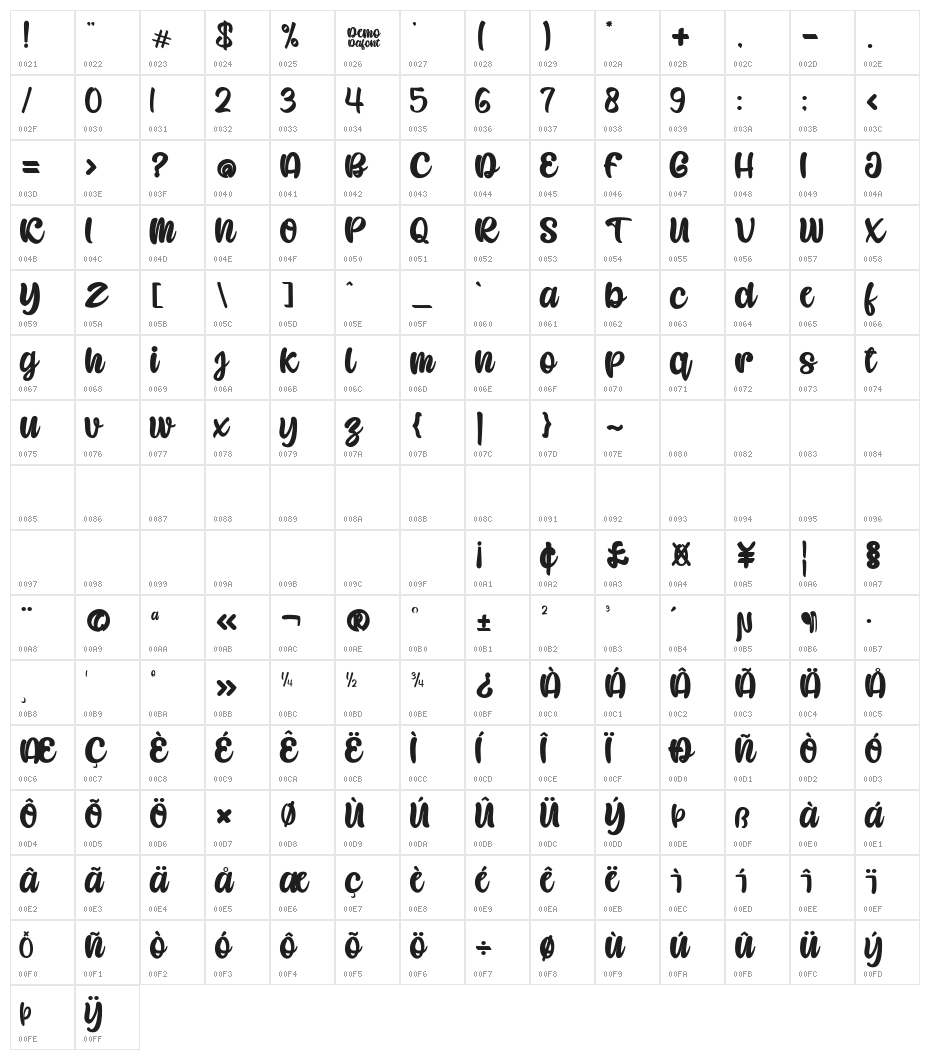 Caramel Candy Character Map