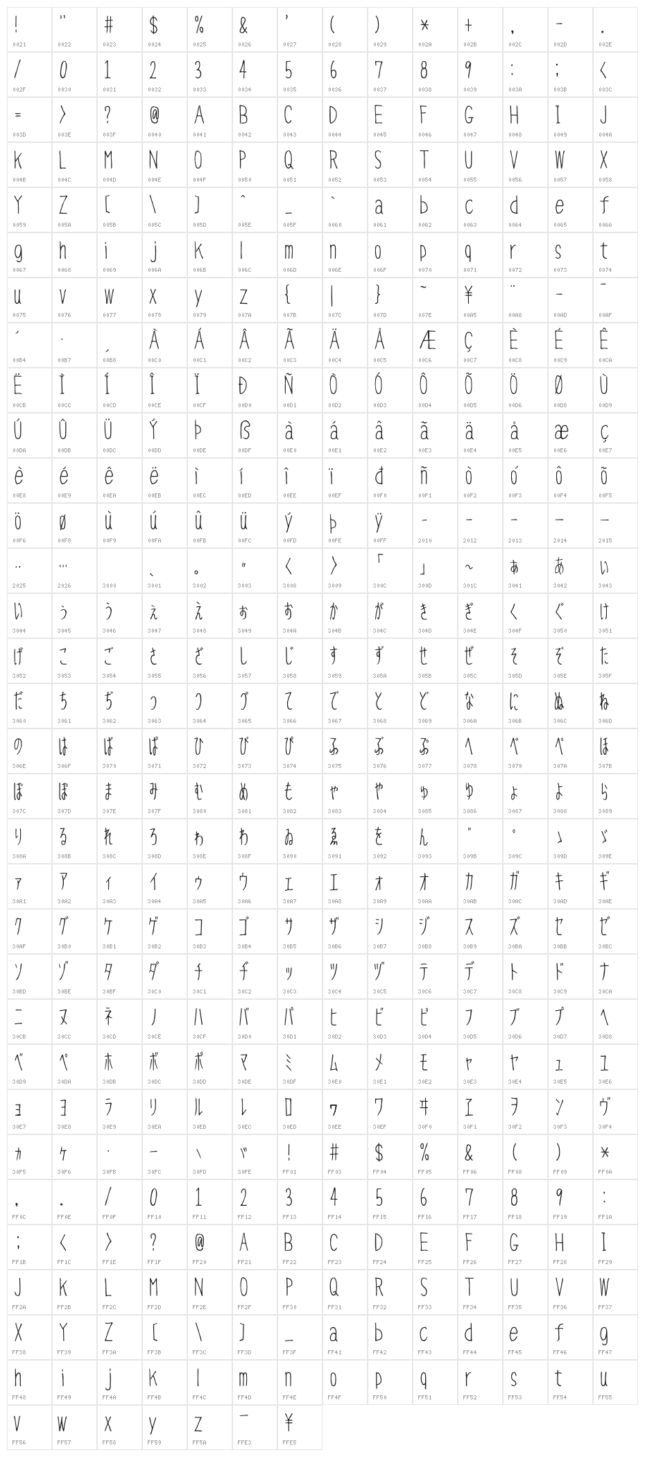 Caramel_condenced Regular Character Map