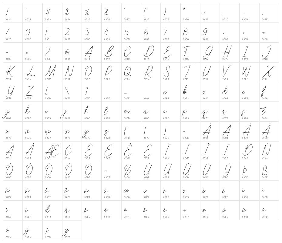 Caramella Bold Character Map