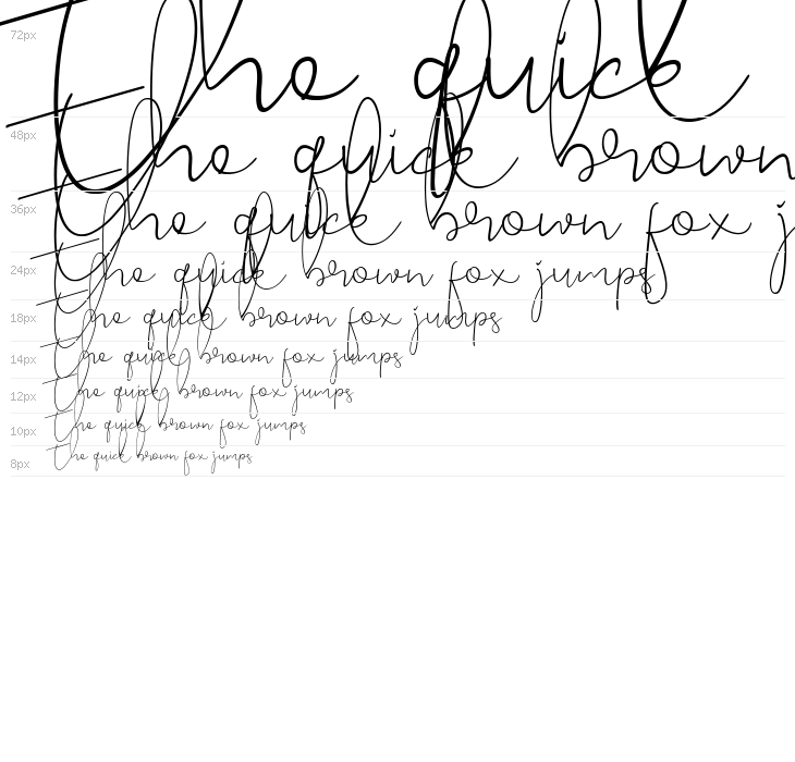 Caramellia Waterfall