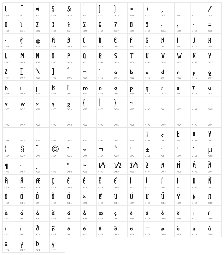 Caramelo Bold Character Map