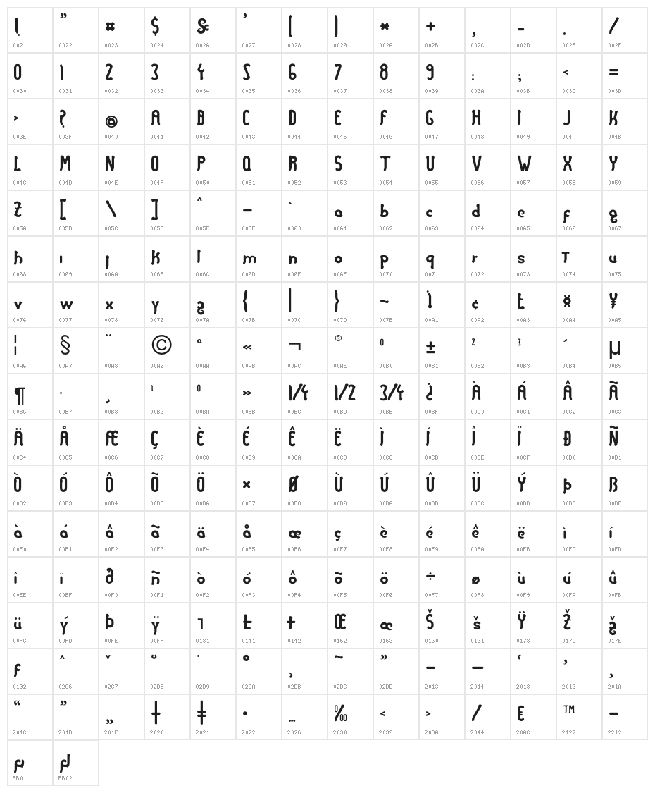 Caramelo-Bold Character Map