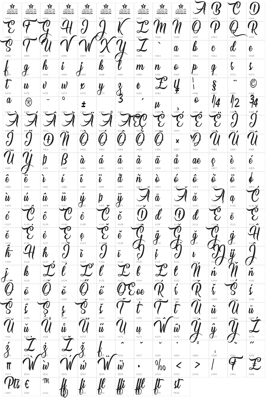 Caranda Personal Use  Character Map