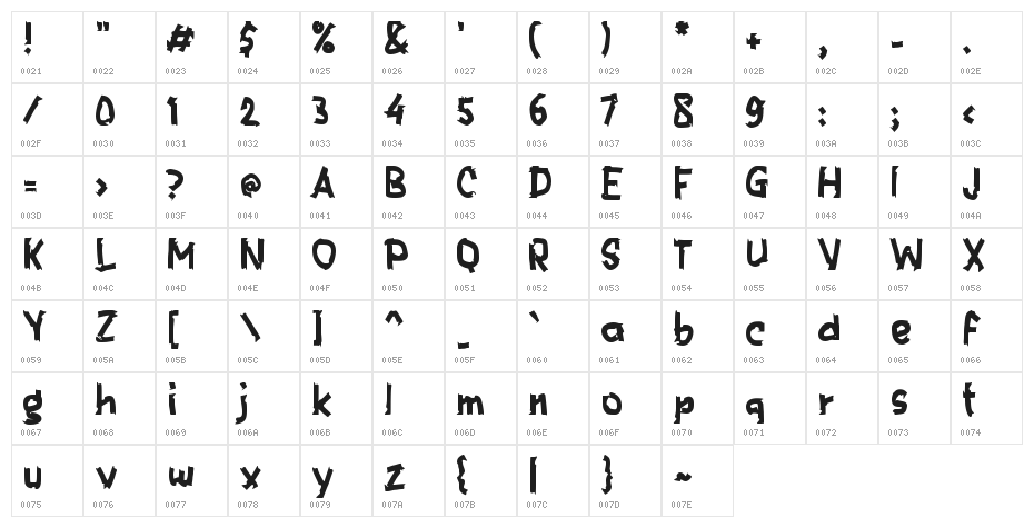 Carango Character Map