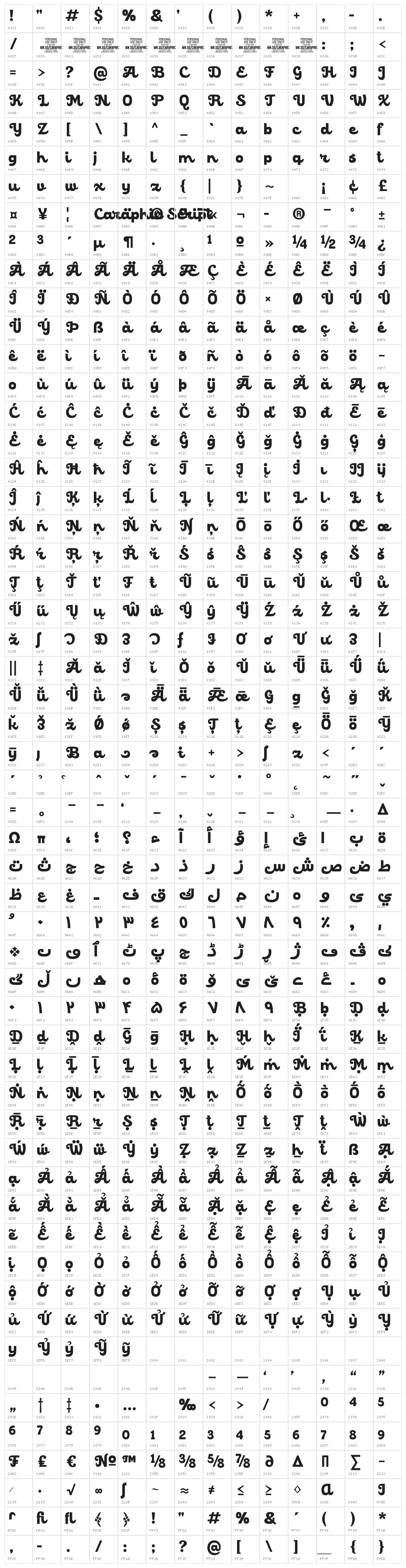 Caraphic Script PERSONAL USE Regular Character Map