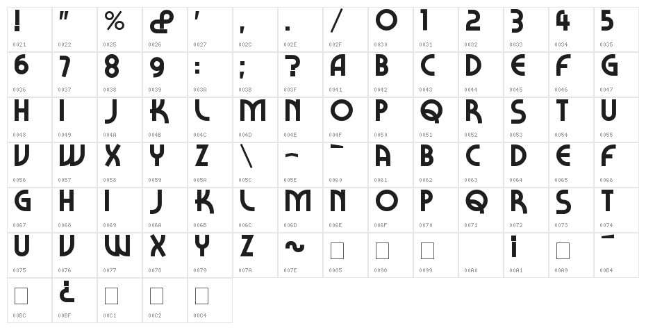 Caravel Character Map
