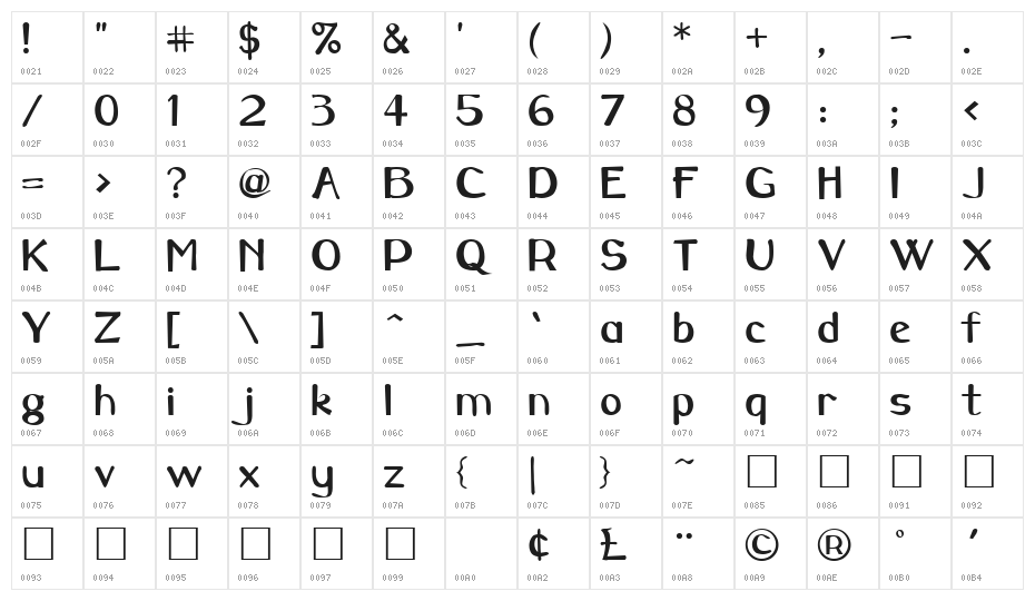 CarawayBold Character Map