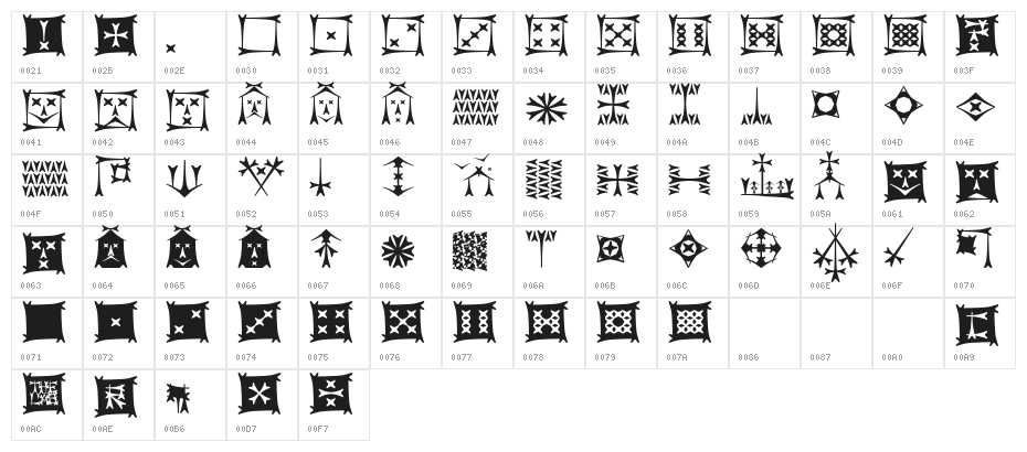 Carbolith Trips Character Map