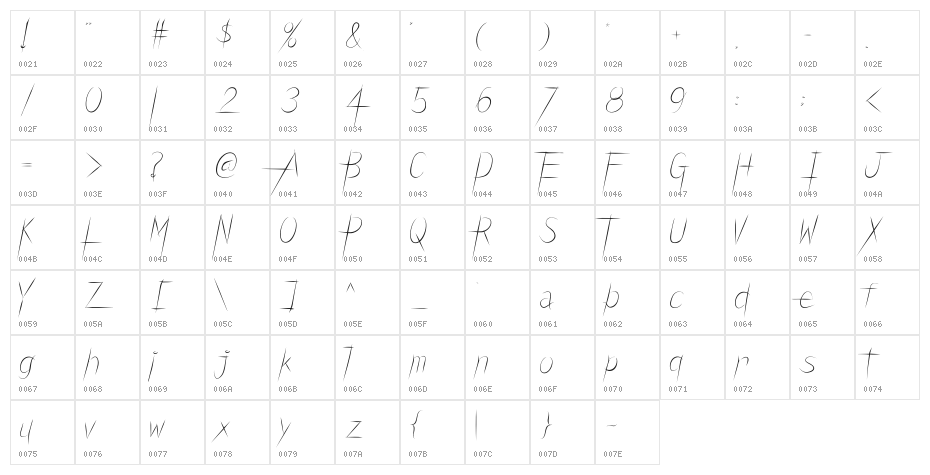 Carbon Blade Carbon Blade Character Map