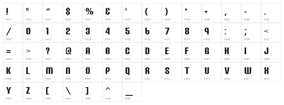 Carbon Block Character Map