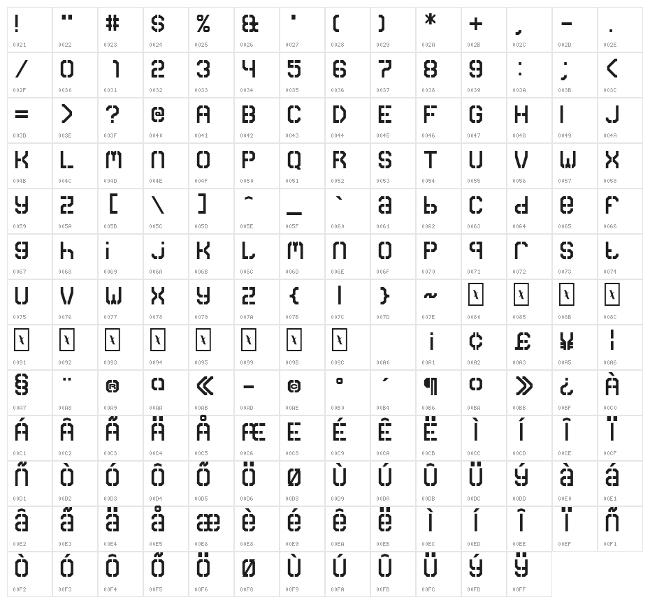 Carbon Mono Character Map