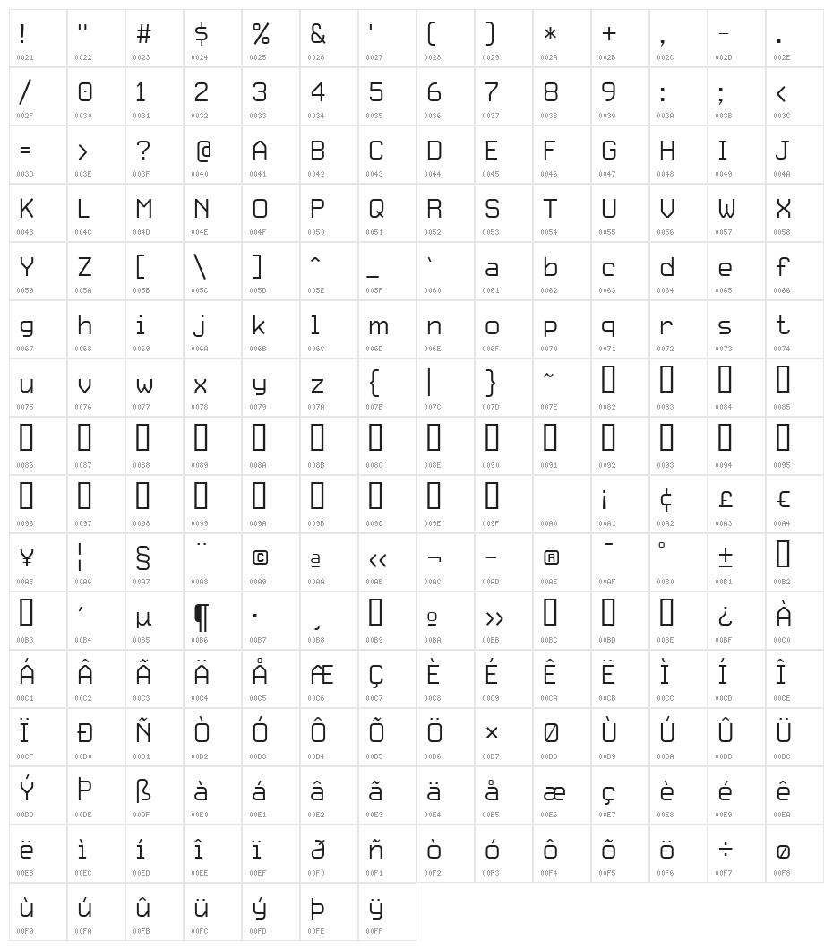CarbonThin W00 Regular Character Map