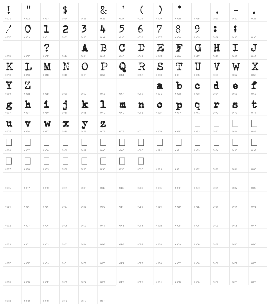 CarbonType Character Map