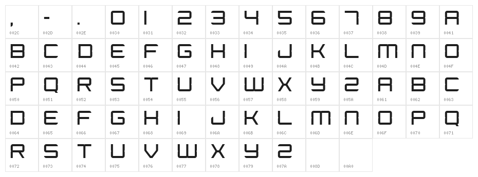 Carbor Character Map