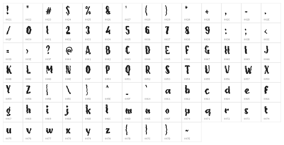 Card Glitch Character Map