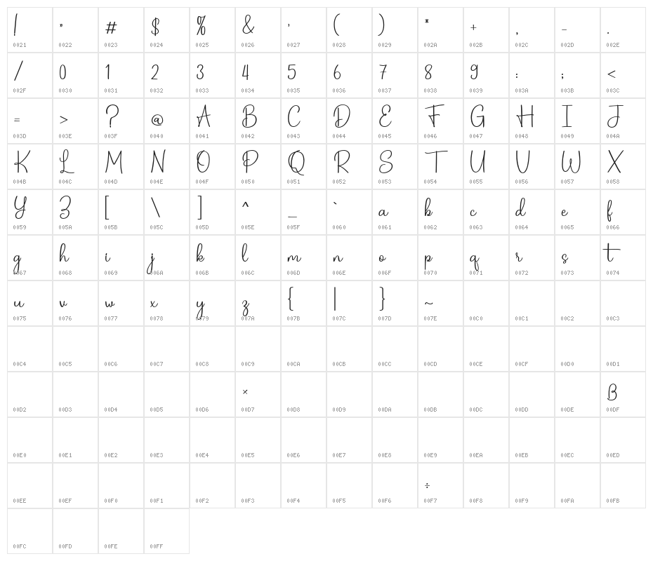 CardamomScript-Regular Character Map