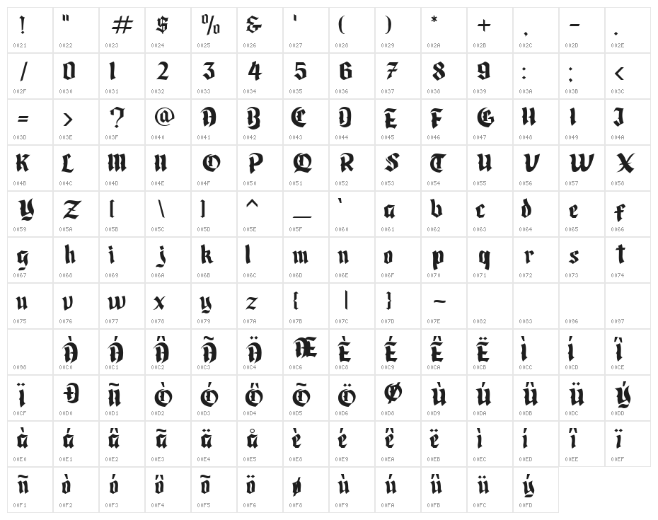 Cardanaya Font SemiBold Character Map