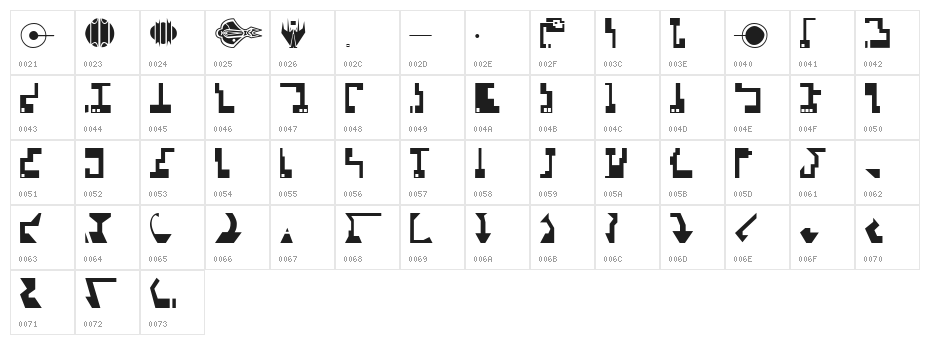 Cardassian - StarTrek canon based Character Map