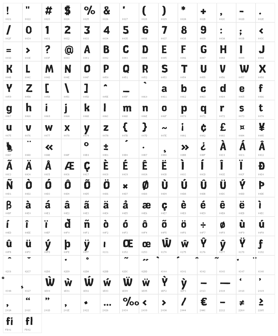 CardboardCat Bold Character Map