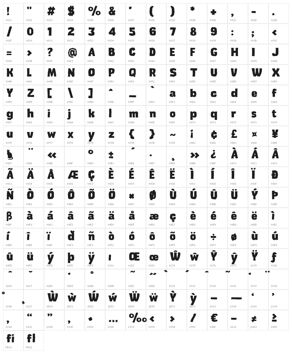 CardboardCat Extra Bold Character Map
