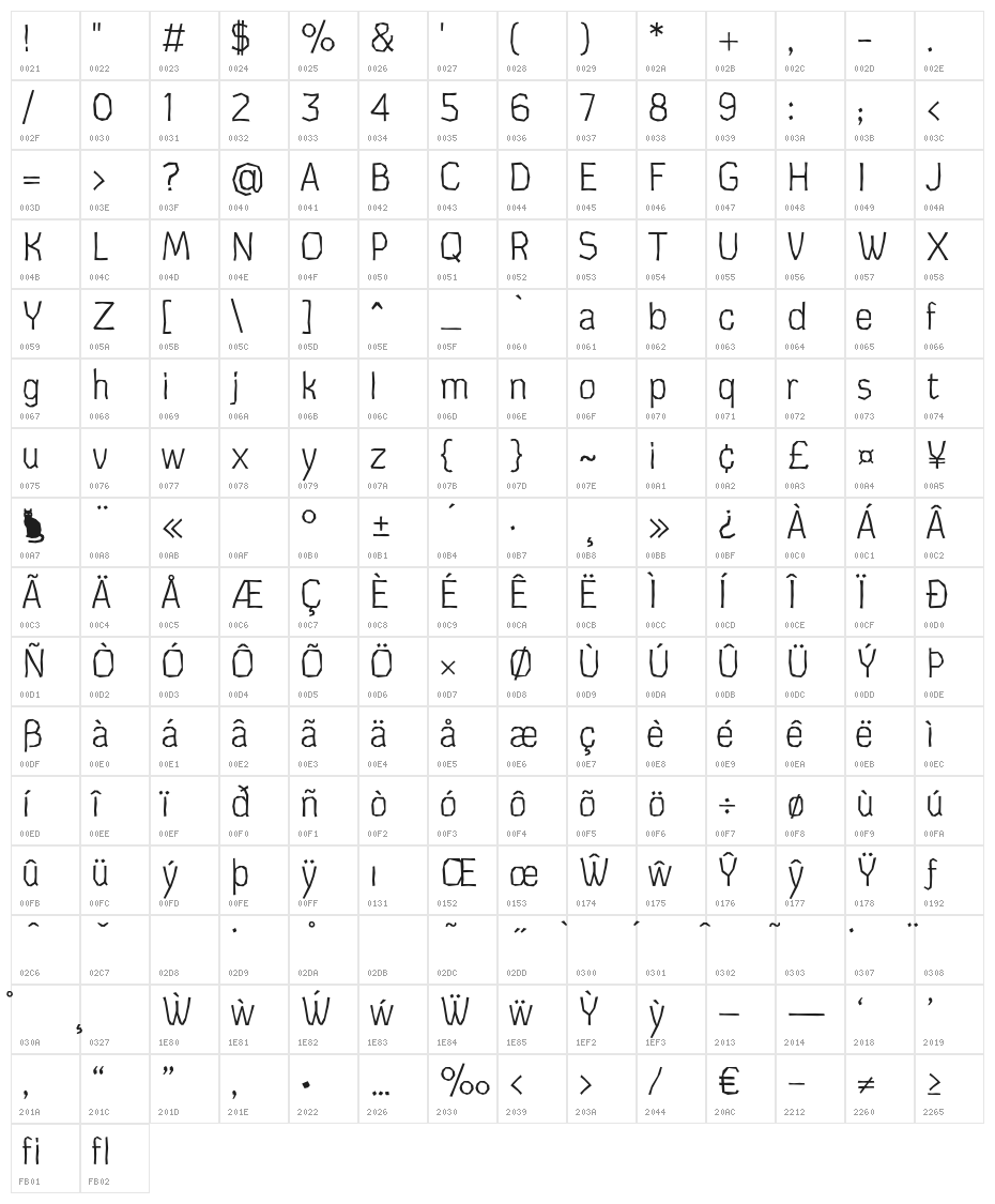 CardboardCat Light Character Map