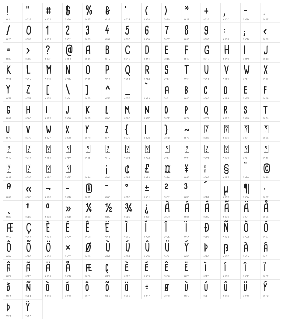 Cardenio Modern Bold Character Map