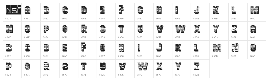Cardiff Character Map