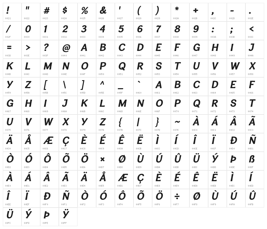CardiganTitlingRg-BoldItalic Character Map