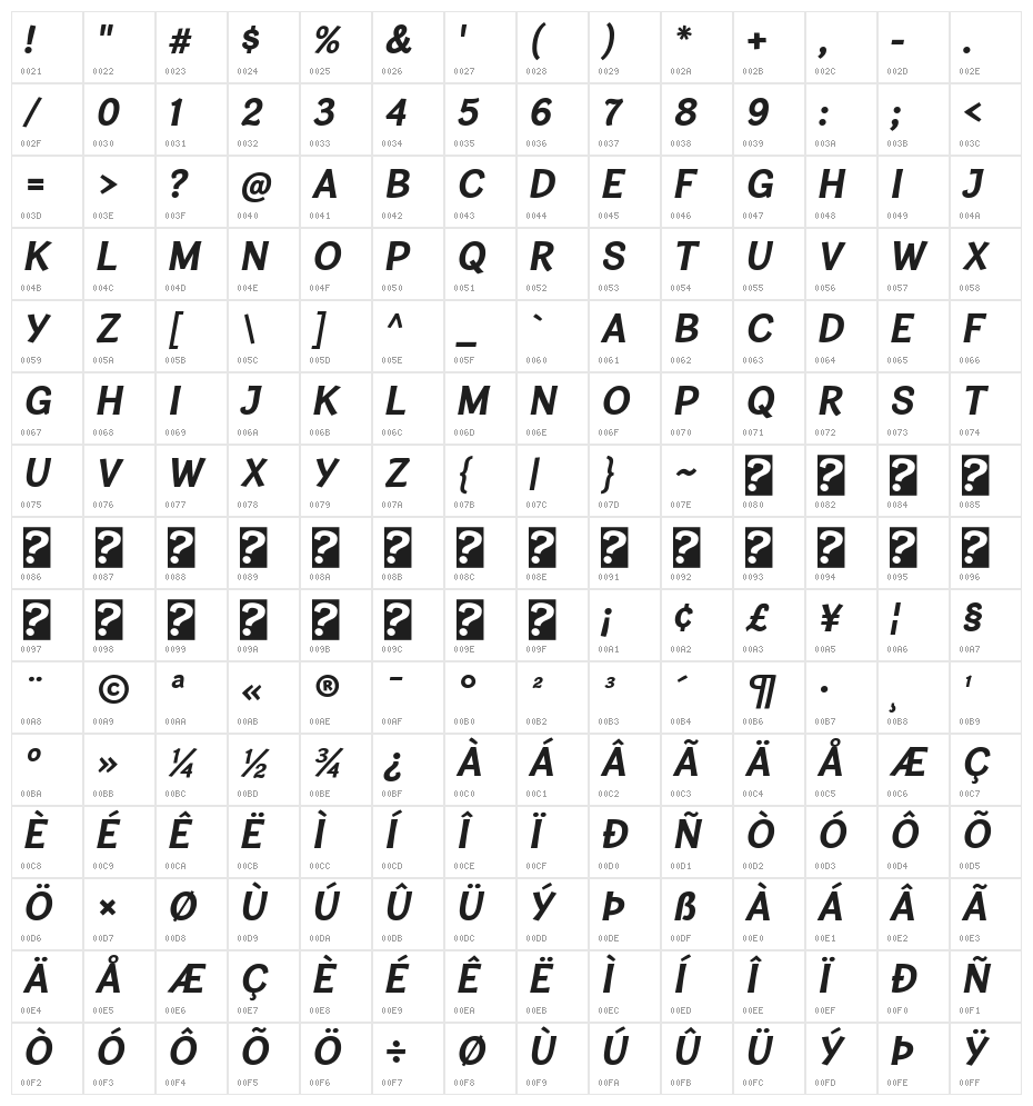 CardiganTitlingRg-BoldItalic Character Map