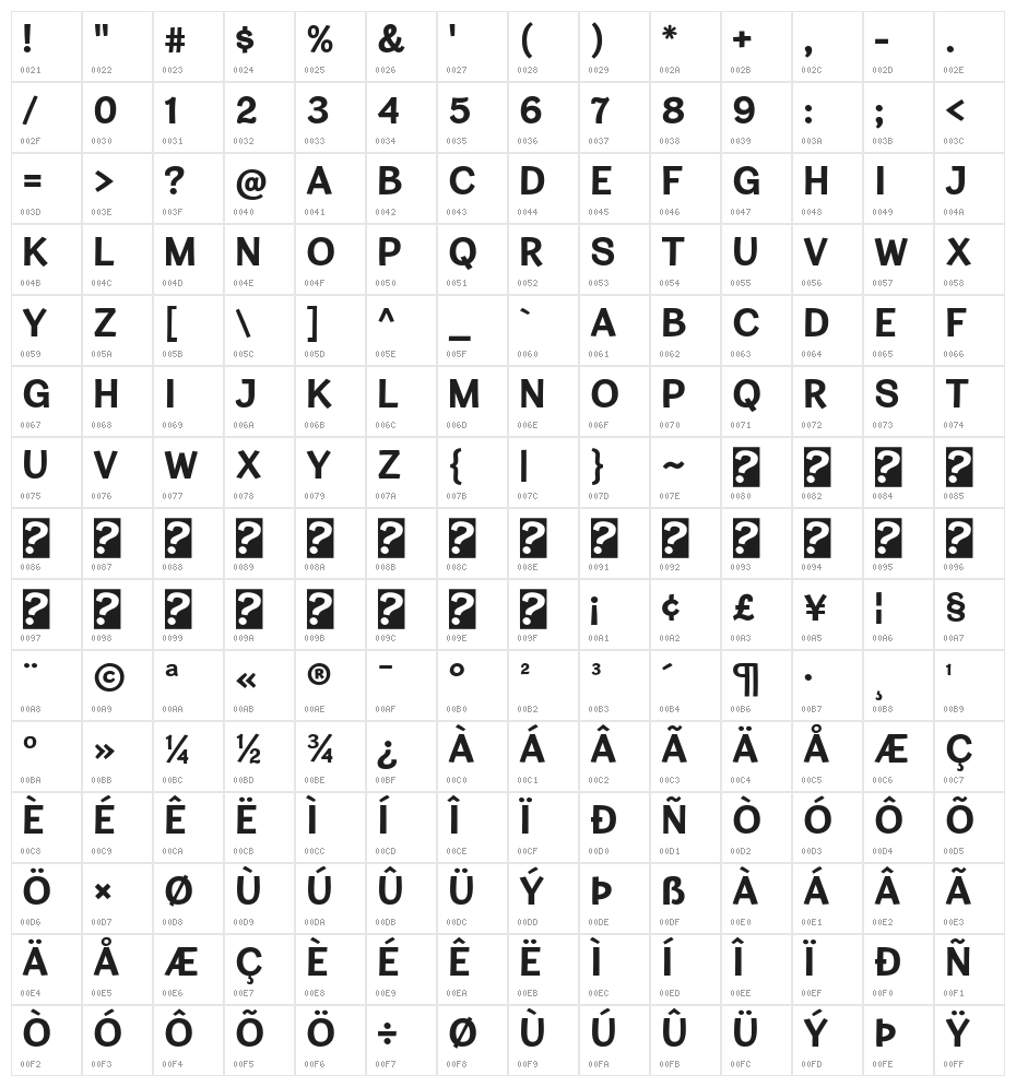 CardiganTitlingRg-Bold Character Map