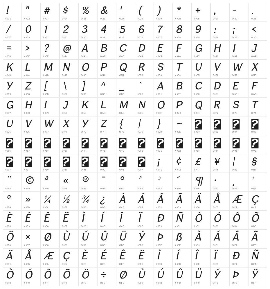 CardiganTitlingRg-Italic Character Map