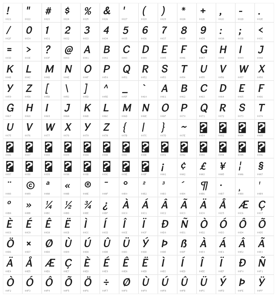 CardiganTitlingSb-Italic Character Map
