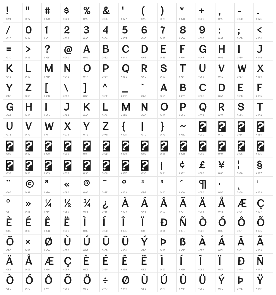 CardiganTitlingSb-Regular Character Map