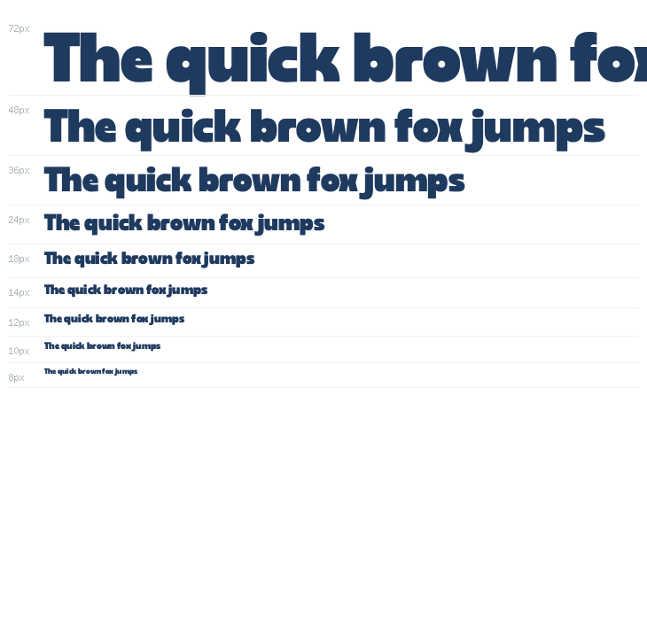 Cardinel Demo Waterfall