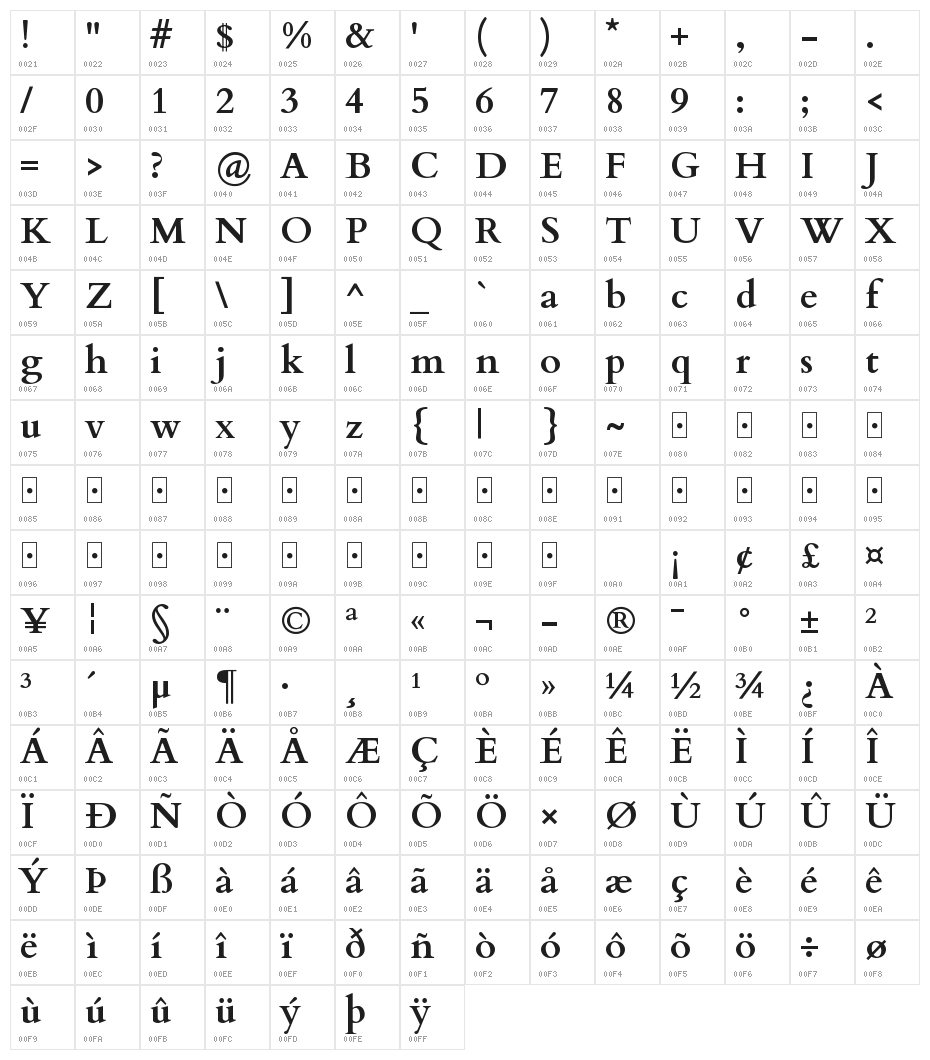 Cardo Bold Character Map