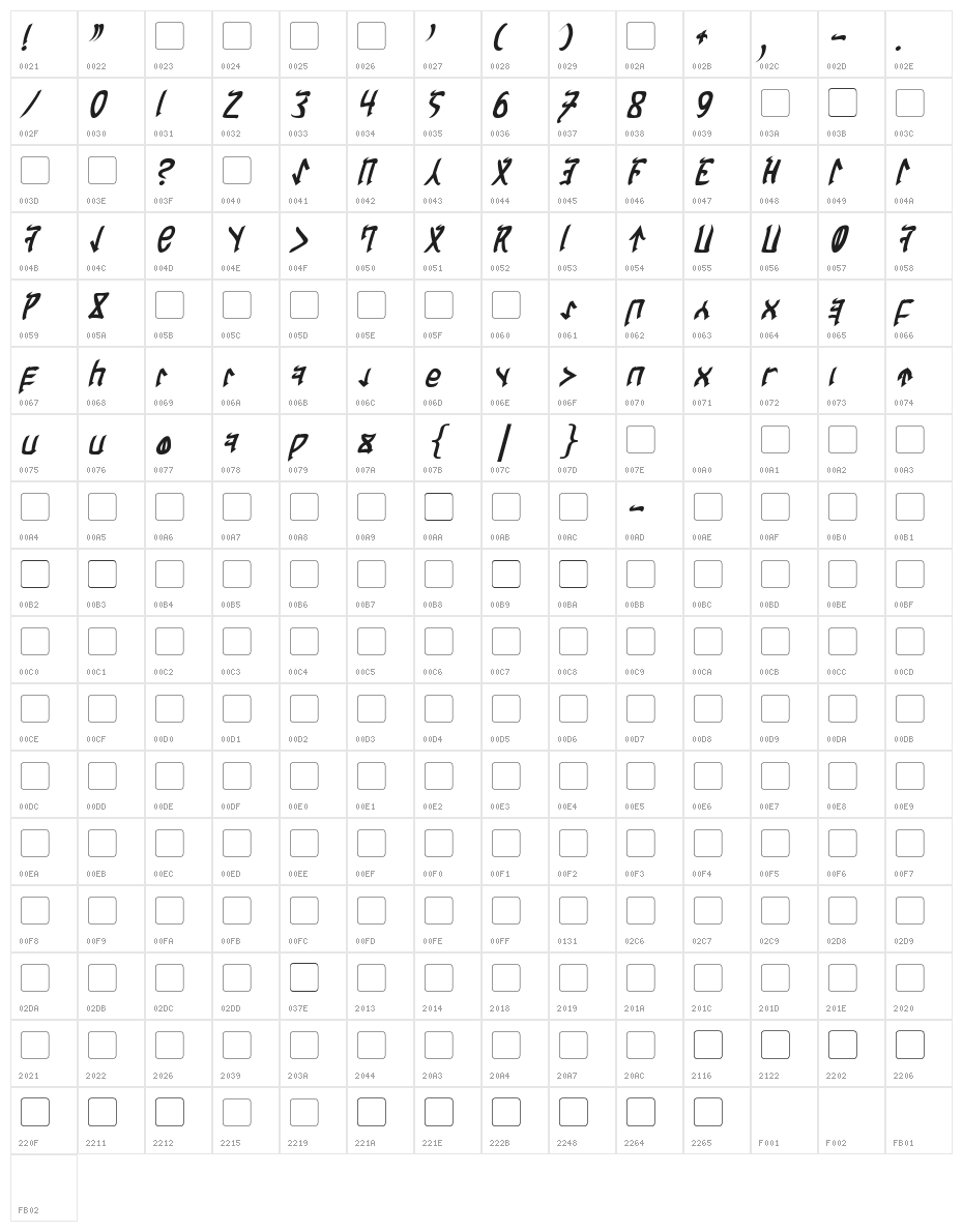 Cardosan Bold Italic Character Map