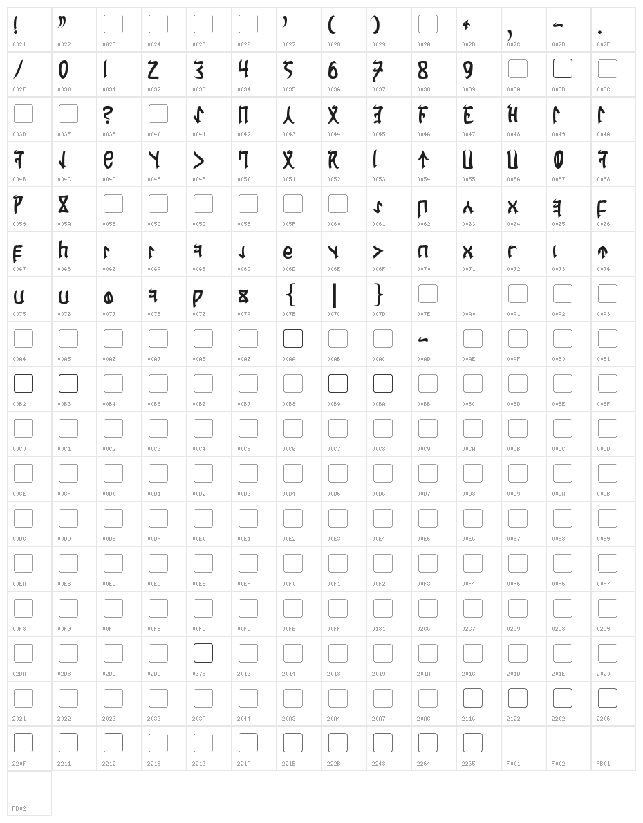 Cardosan Bold Character Map
