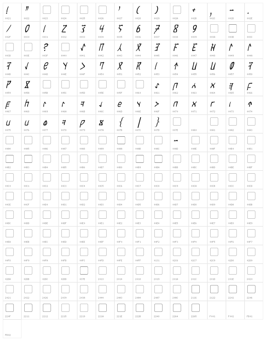 Cardosan Italic Character Map